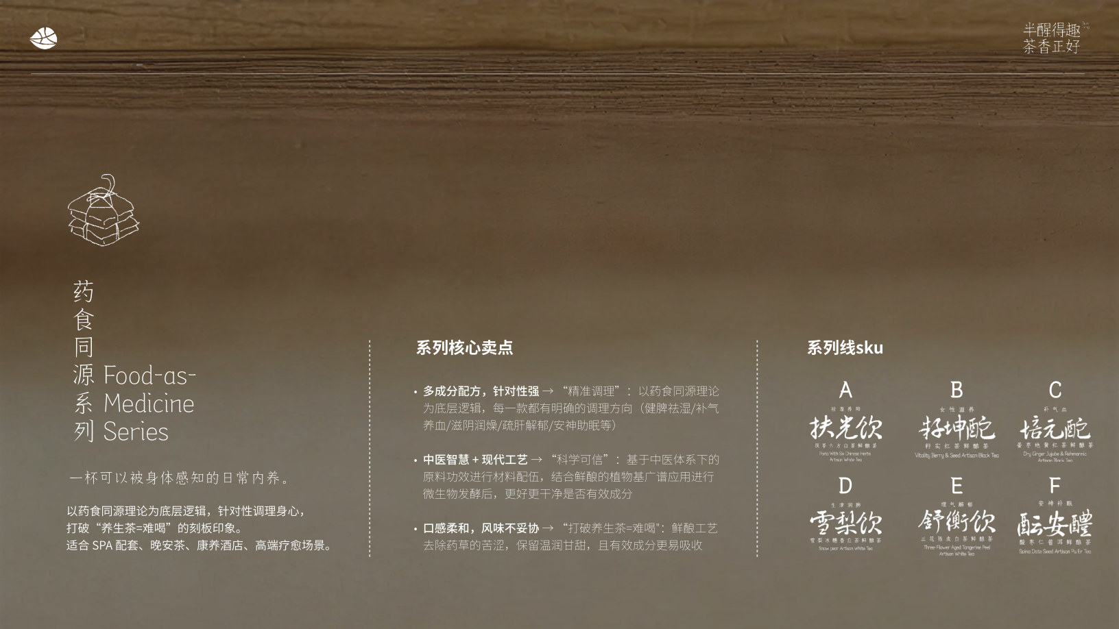 药食同源系列